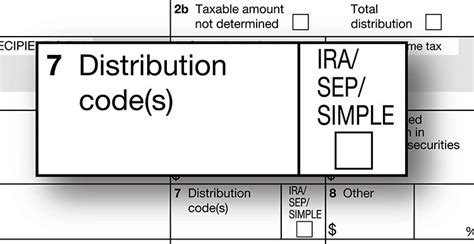 box 7 199 distribution codes|box 7 code 4.